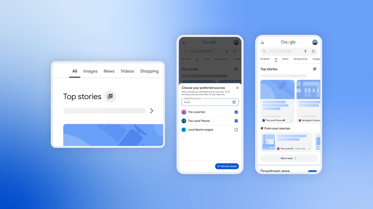 Analyse des 'Sources Préférées' de Google par Resoneo