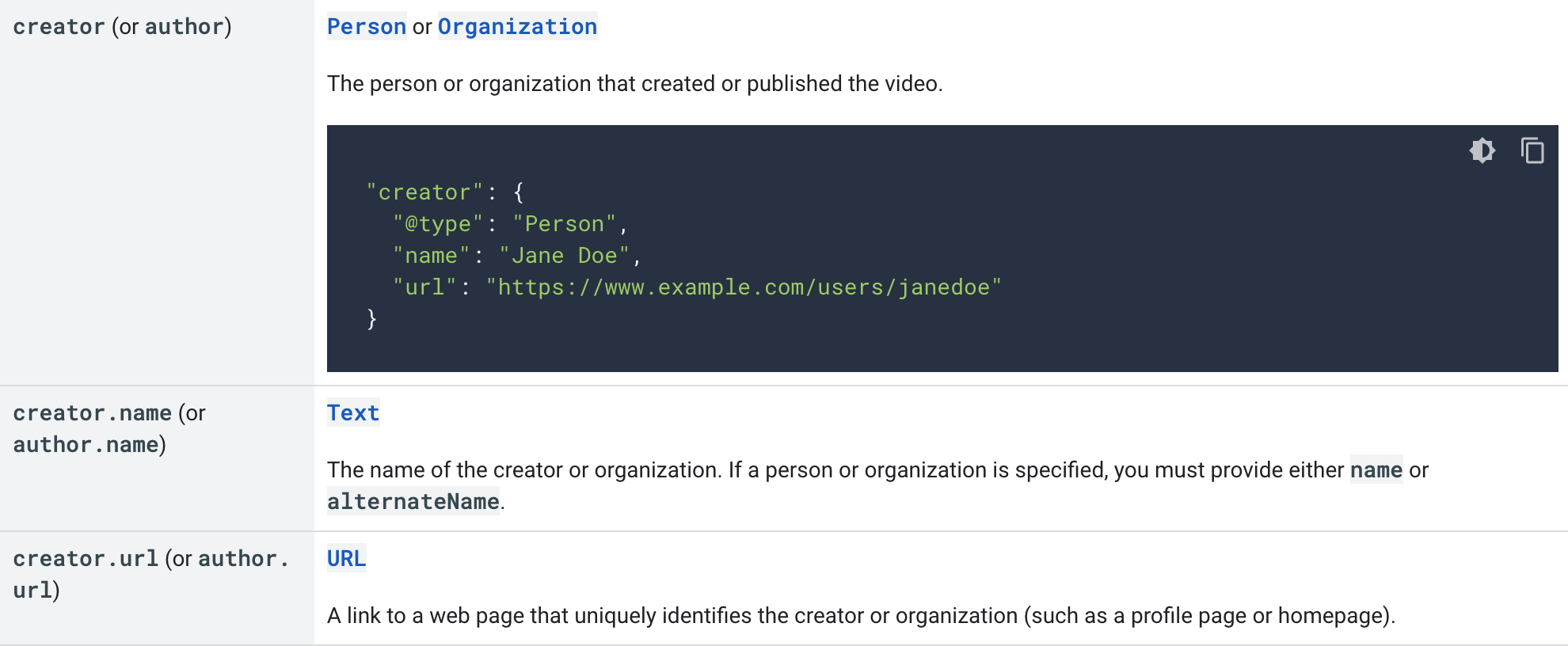 Balisage vidéo : Google documente creator et quatre types d'interactions