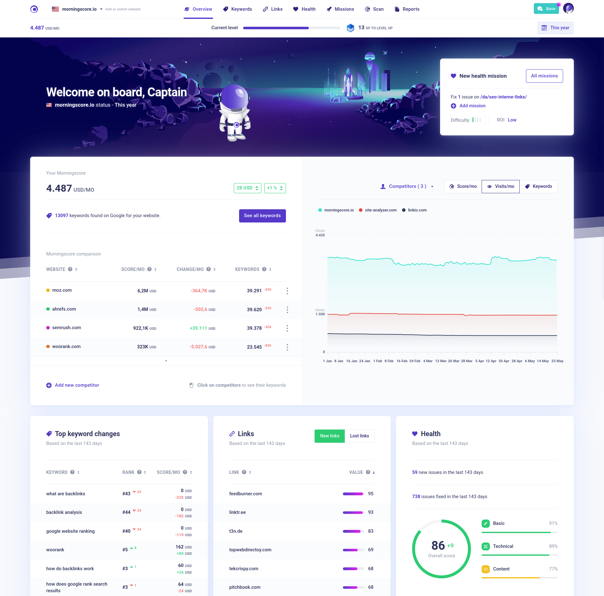 Google a servi des SERP tronquées aux rank trackers pendant une semaine