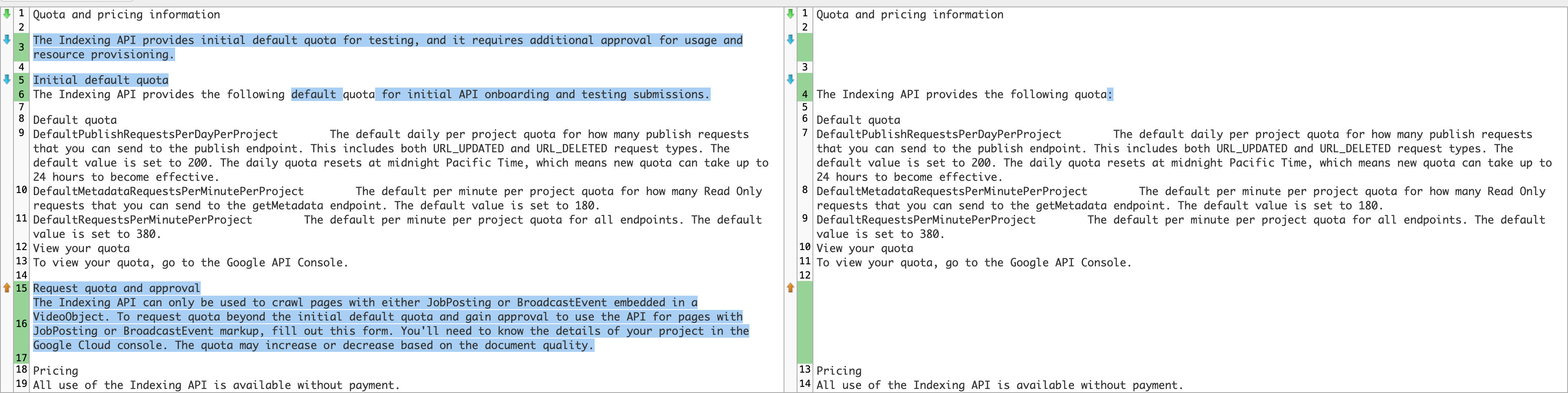 Indexing API : Google efface le quota de sa doc, le code répond toujours 200 par jour